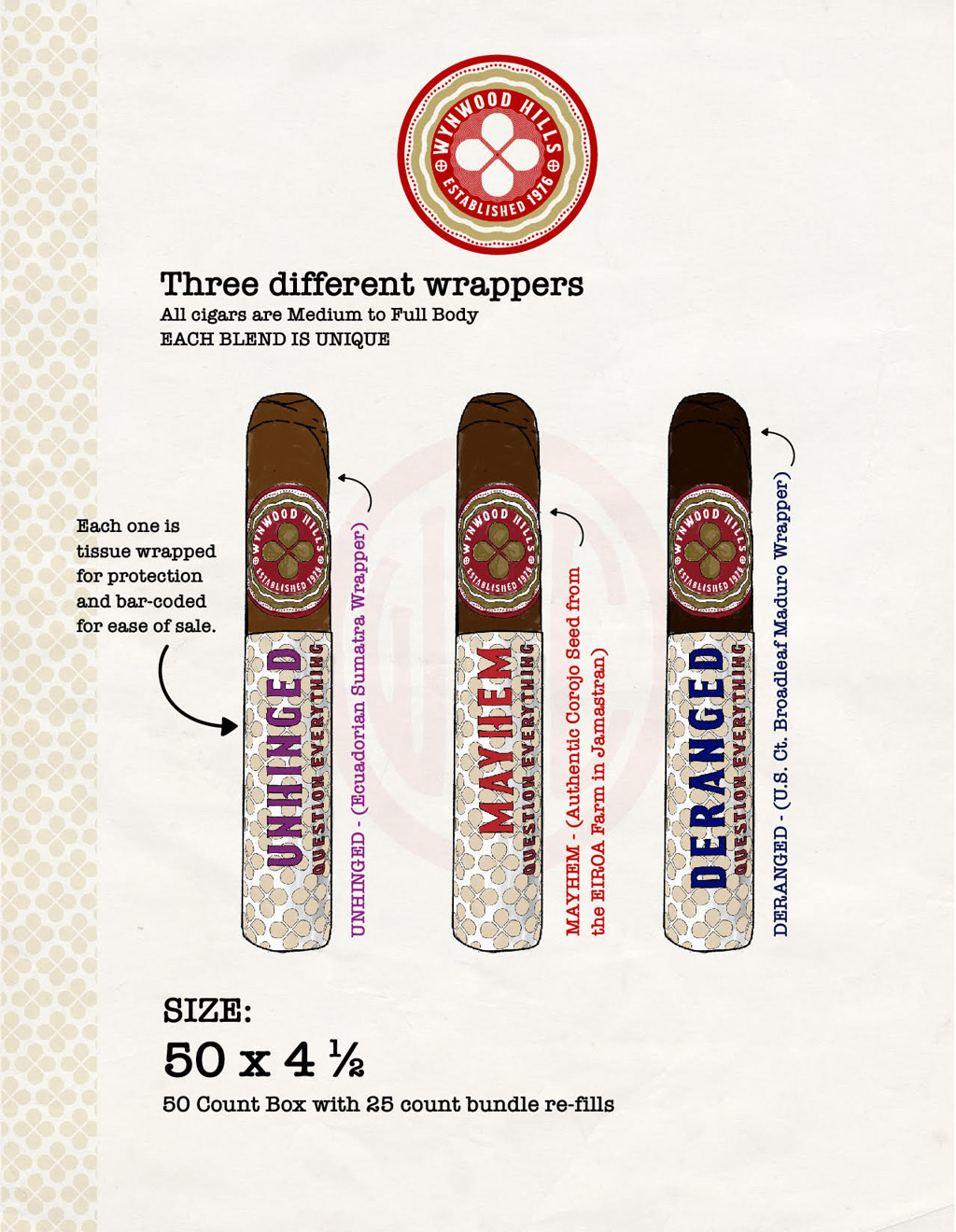 Wynwood Hills cigar company announcement
