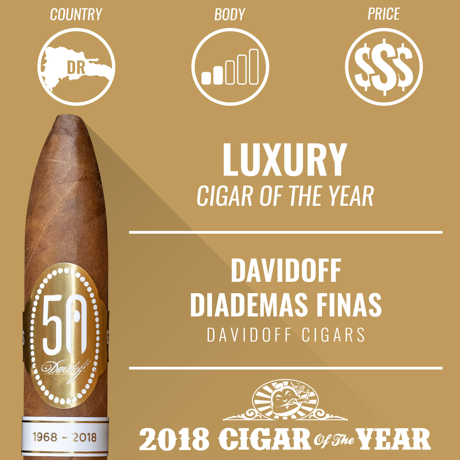 Davidoff Diademas Finas Luxury Cigar of the Year 2018
