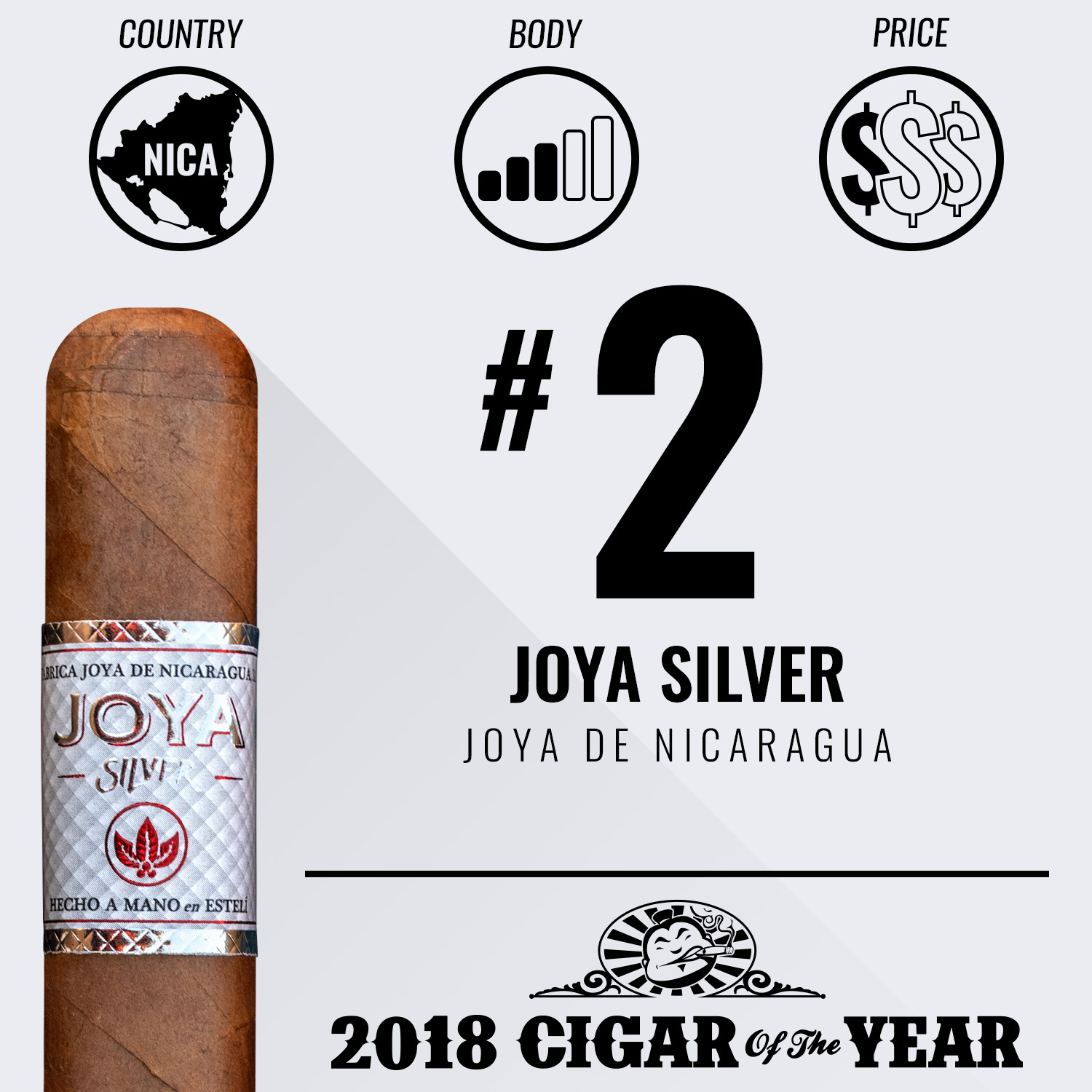 JDN Joya Silver No. 2 Cigar of the Year 2018
