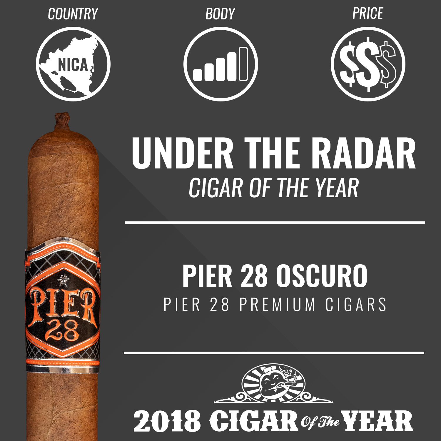 Pier 28 Oscuro Under-the-Radar Cigar of the Year 2018
