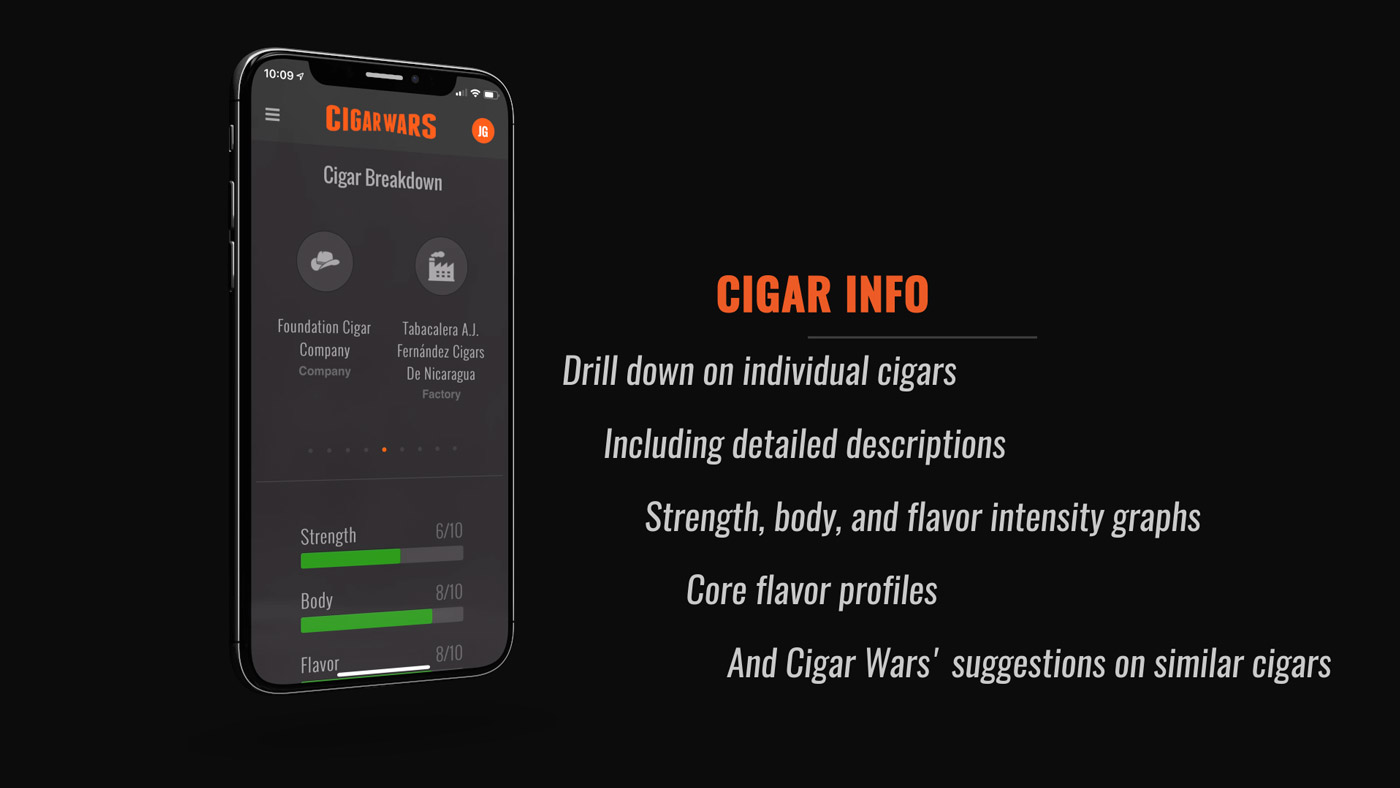 Cigar Wars Individual Cigars Information Graphic