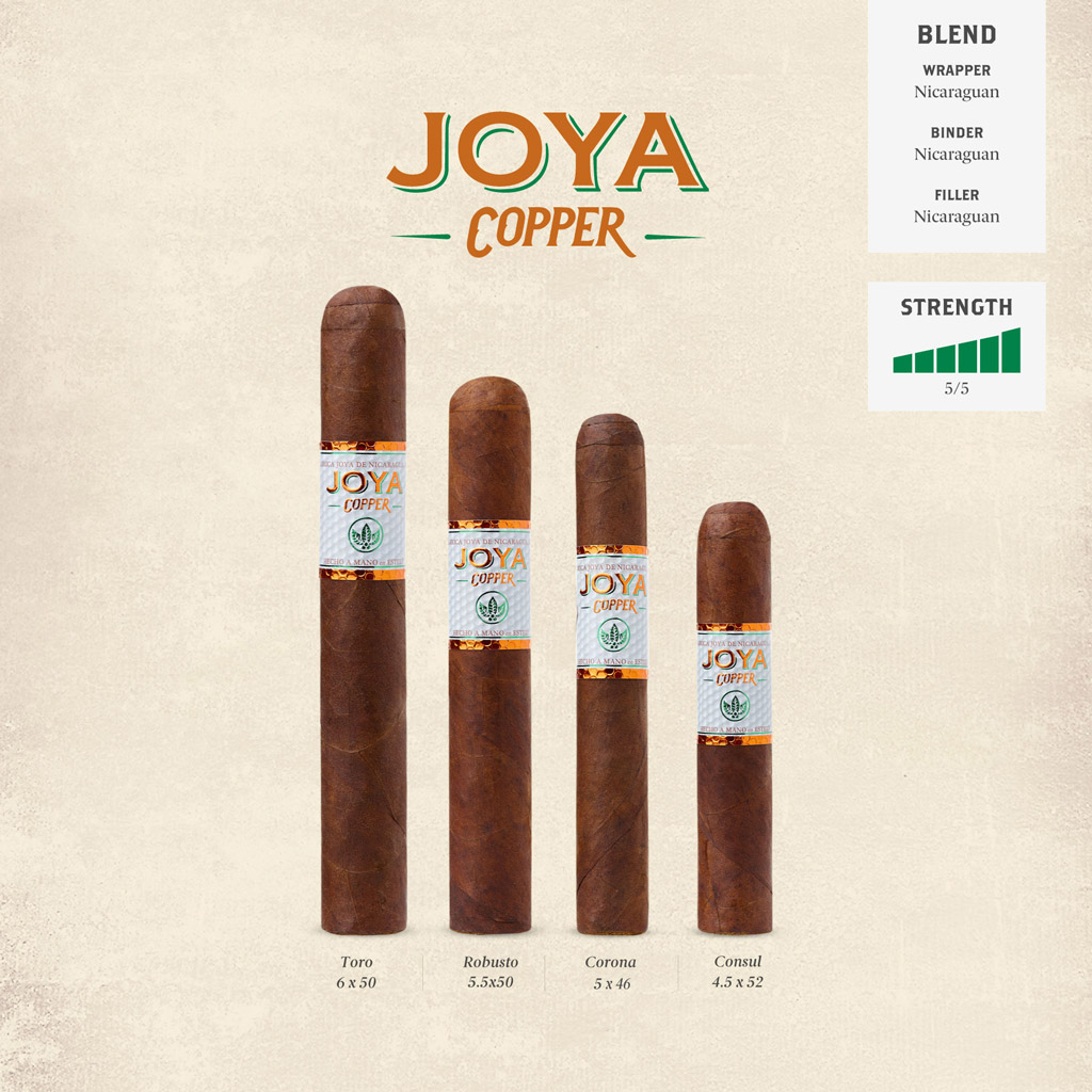 Joya de Nicaragua Joya Copper cigar lineup