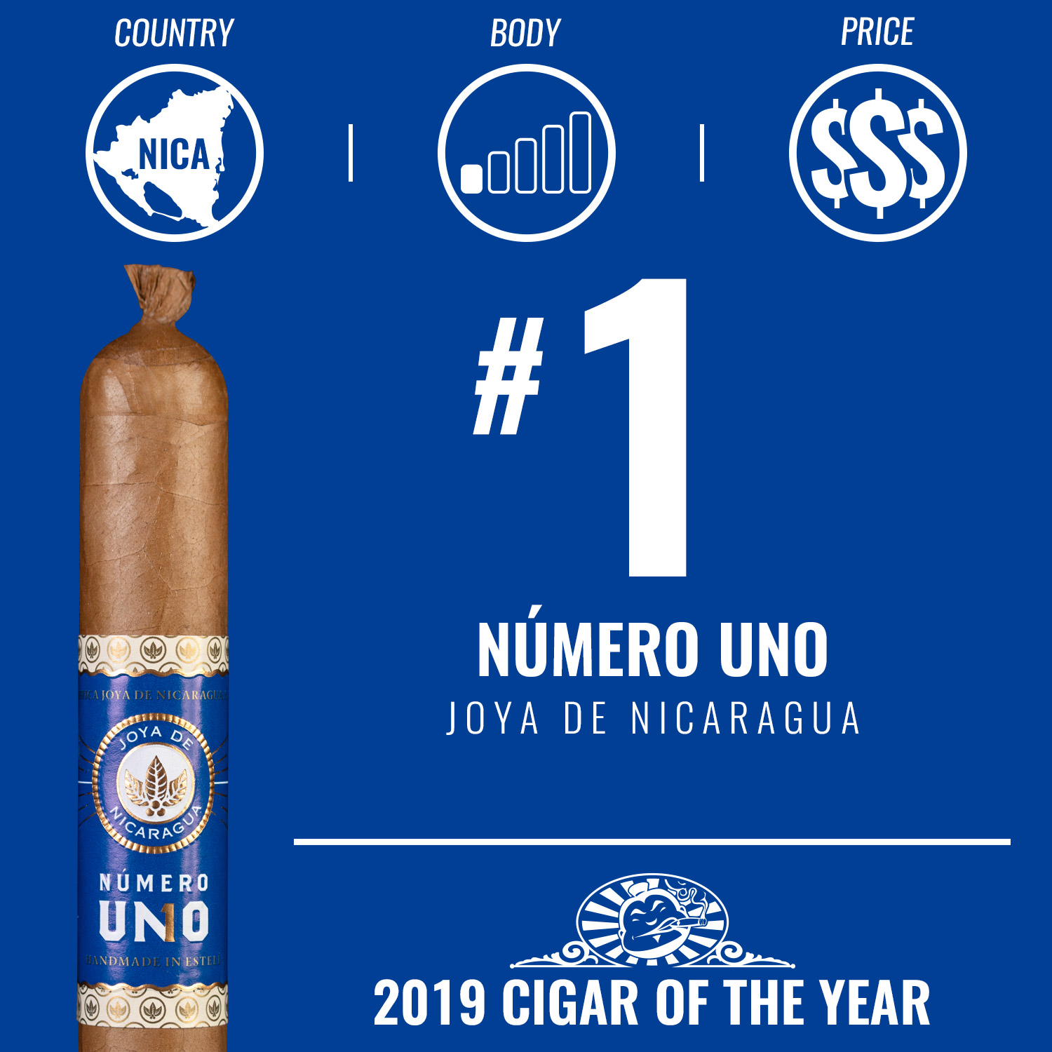 Joya de Nicaragua Número Uno No. 1 Cigar of the Year 2019