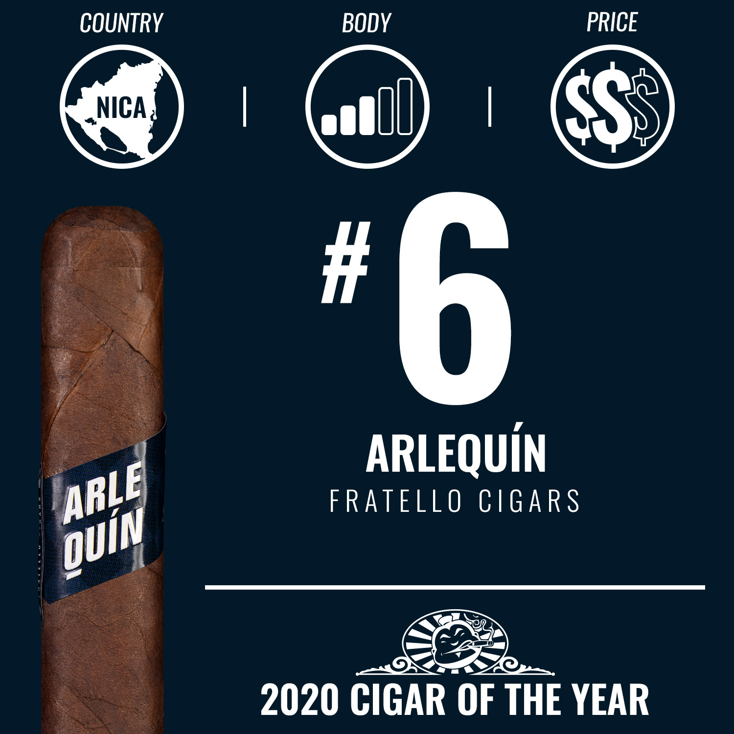 Fratello Arlequín No. 6 Cigar of the Year 2020