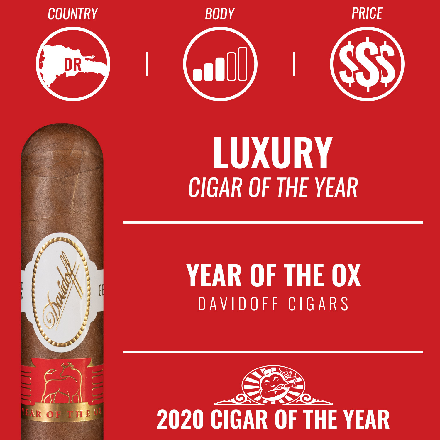 Davidoff Year of the Ox Limited Edition 2021 Luxury Cigar of the Year 2020