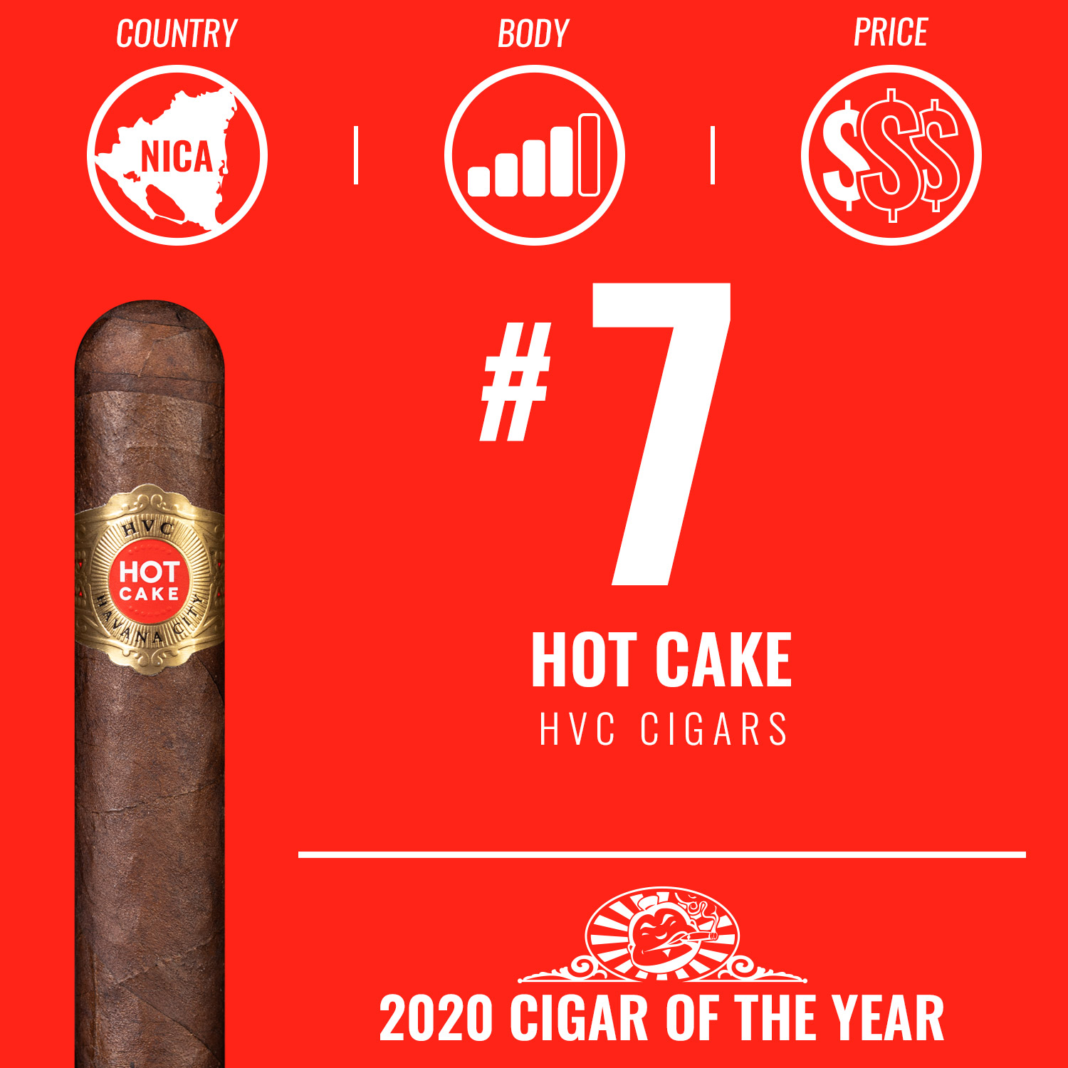 HVC Hot Cake No. 7 Cigar of the Year 2020