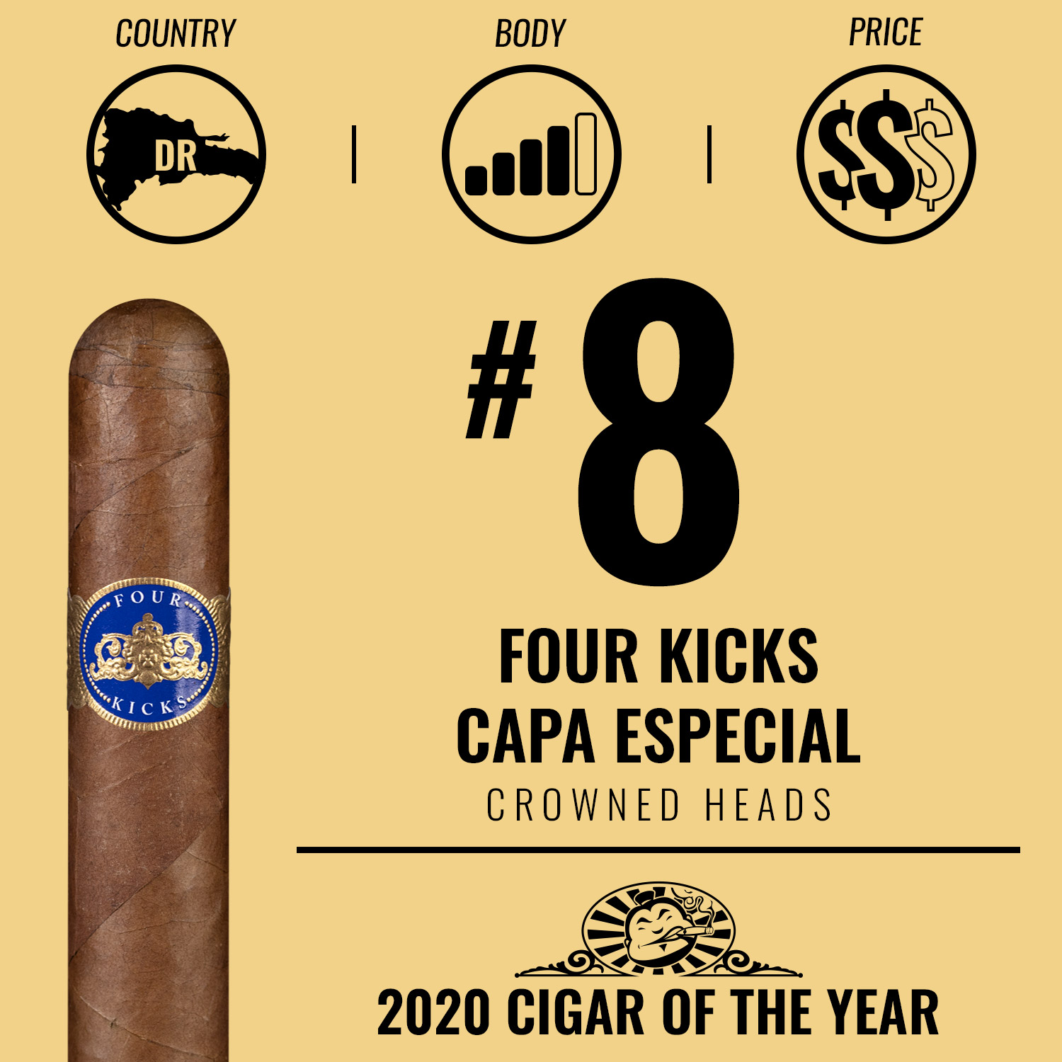 Crowned Heads Four Kicks Capa Especial No. 8 Cigar of the Year 2020