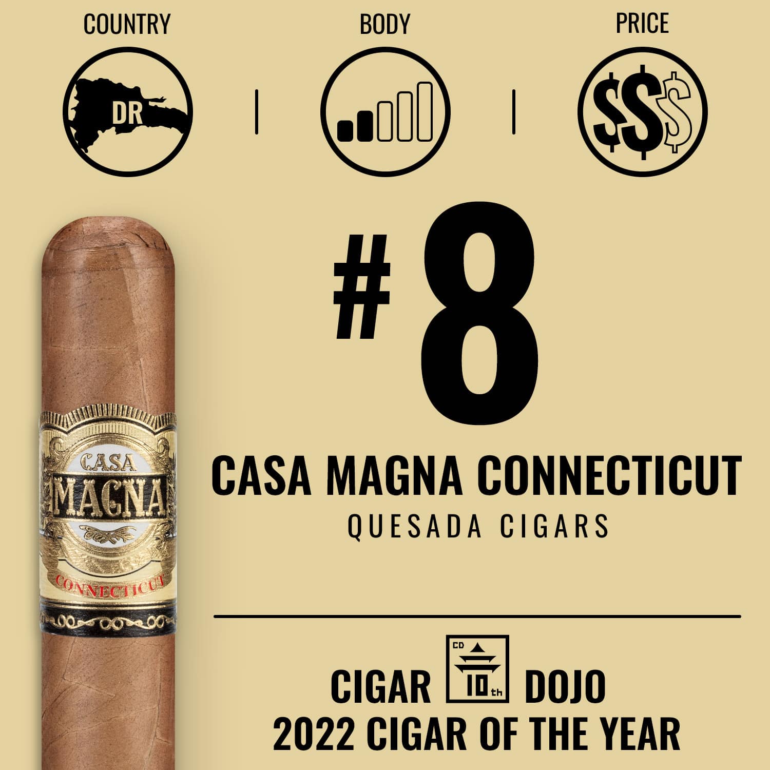 Quesada Casa Magna Connecticut No. 8 Cigar of the Year 2022