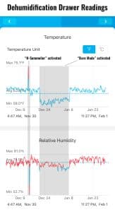 Govee hygrometer Raching MON800A humidor dry-box shelf readings