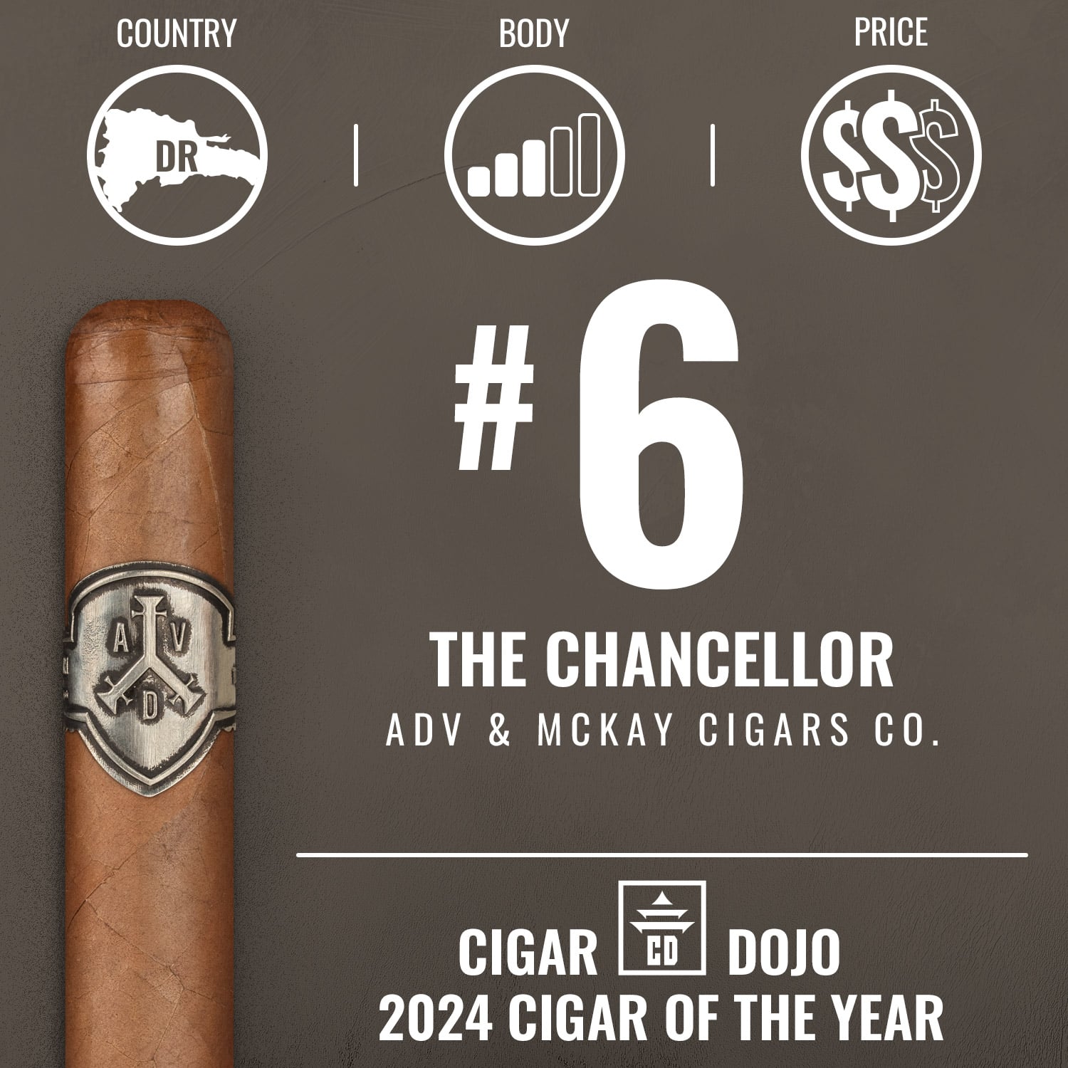 ADVentura The Chancellor No. 6 Cigar of the Year 2024