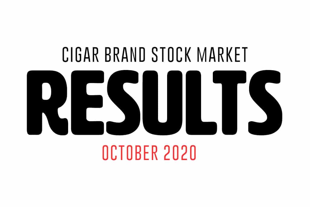Cigar Brand Stock Market Results October 2020