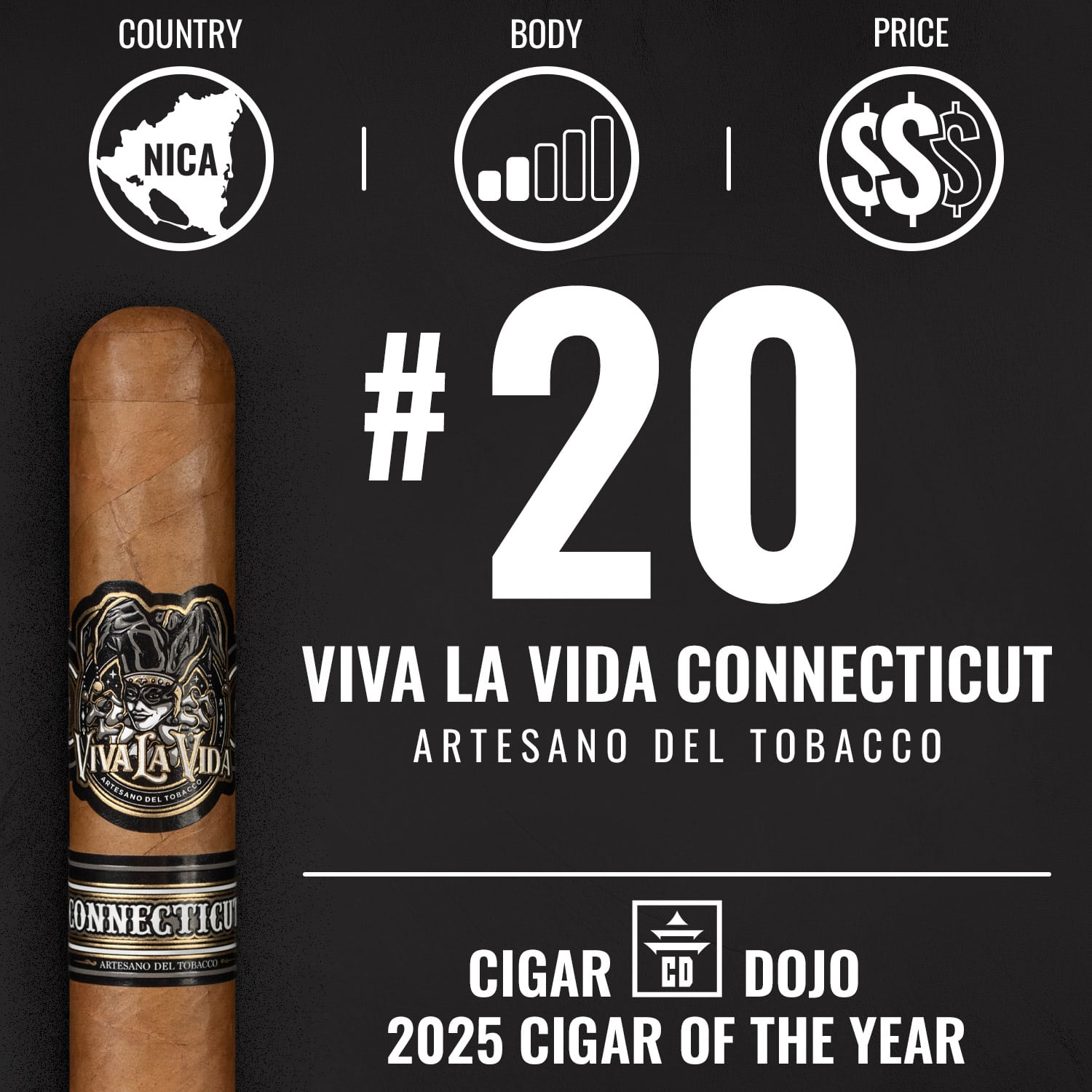 Viva La Vida Connecticut No. 20 Cigar of the Year 2025