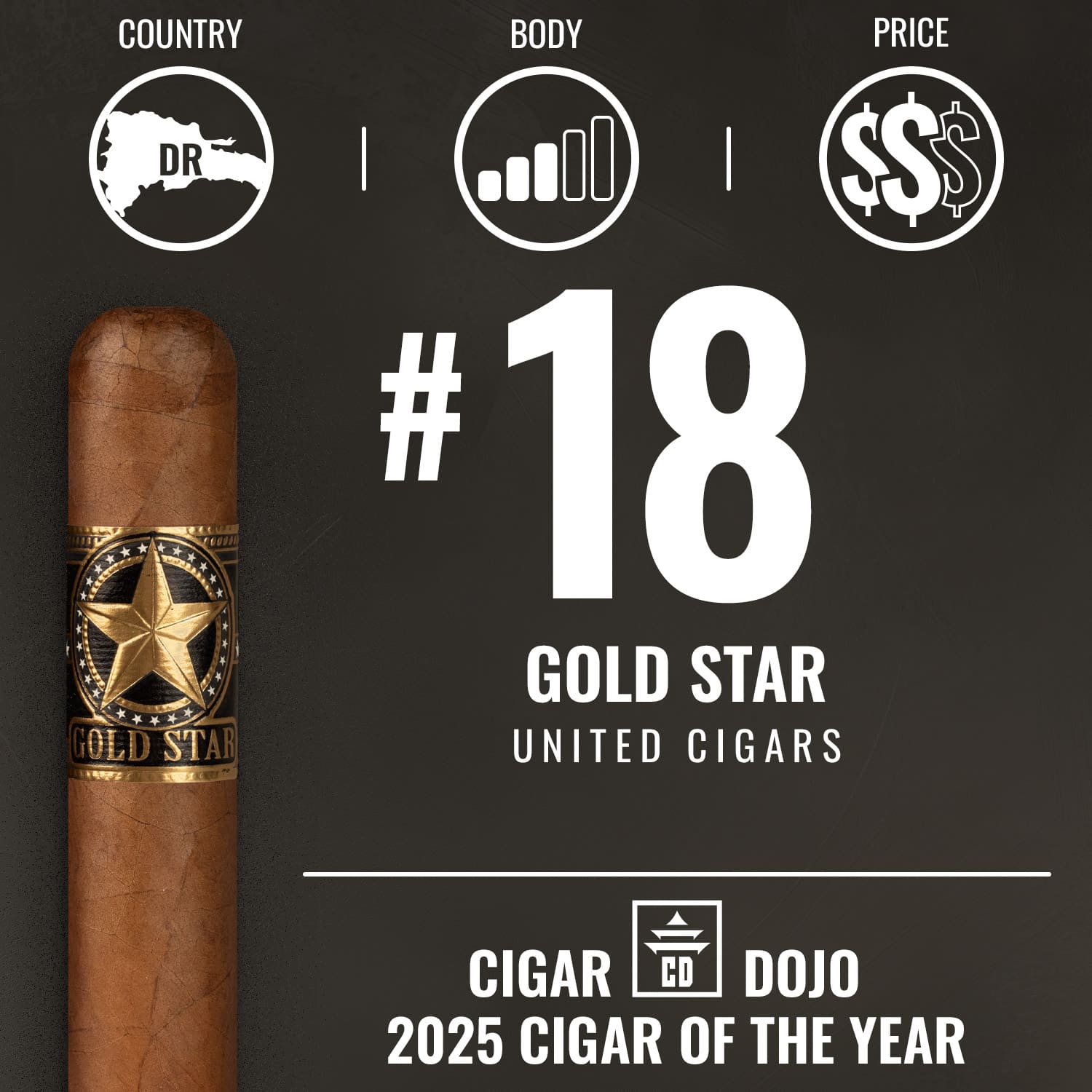 United Gold Star No. 18 Cigar of the Year 2025